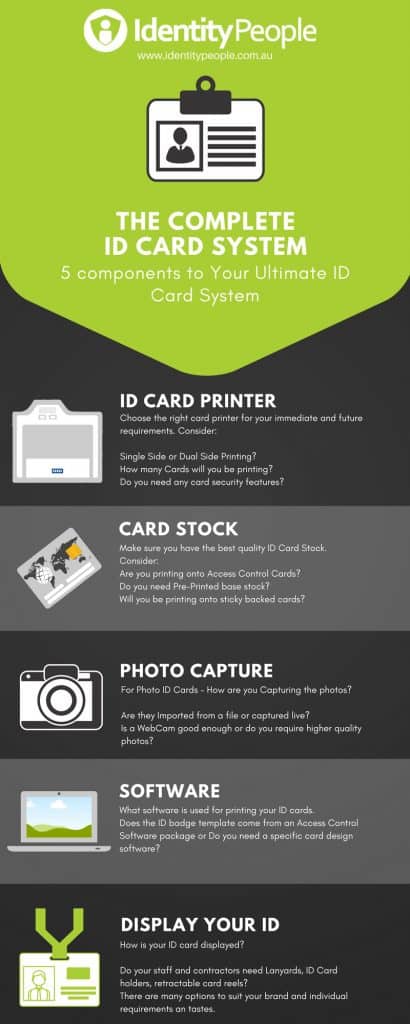 ID Card Printers and Plastic Card Printers